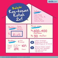 Kos-kosan Kotak 2x1