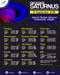 Malam Ini Ada Saturnus di Balik Bulan