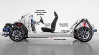 Toyota menjelaskan huruf B pada TNGA-B, sebagai tanda bahwa platform ini memang khusus untuk B-Segmen. Foto: Pool (Autoevolution)