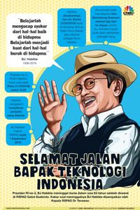 Habibie Wafat, Erick Thohir: Beliau Bapak Kebebasan Pers