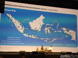 Mau Lancar Bisnis Digital, Harus Pintar Kolaborasi