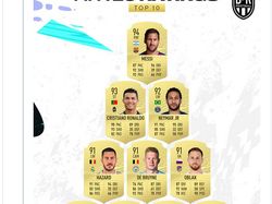 Meme Kocak Ronaldo Nangis Diungguli Messi di FIFA 20