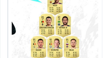 Fans Ronaldo membalas dengan meyakini Ronaldo harusnya dapat skor lebih. (Foto: Internet/Twitter)