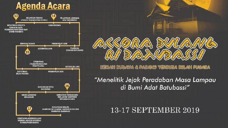 Foto: (dok Pemkab Maros) Foto: (dok Pemkab Maros)