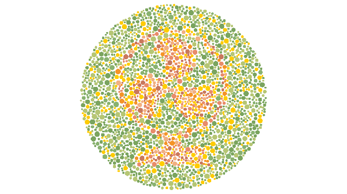 Uji Ketelitian Mata, Bisa Menebak 7 Benda Ini dengan Benar dan Cepat?