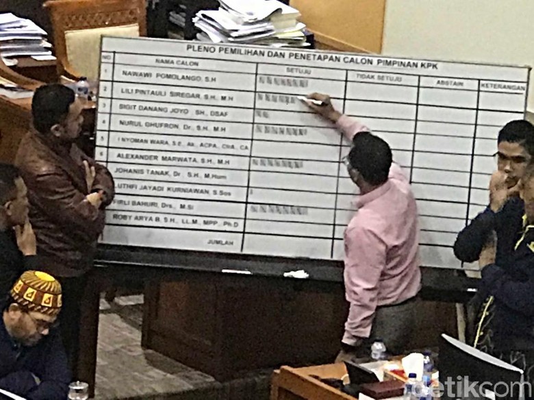 Kosong-kosong, Johanis-Wara-Roby di Voting Capim KPK Kosong-kosong, Johanis-Wara-Roby di Voting Capim KPK