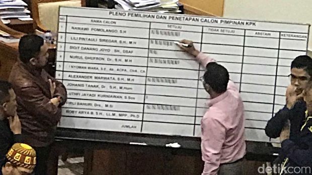 Tegang dan Saling Sahut Celetukan Komisi III Saksikan Voting Capim KPK