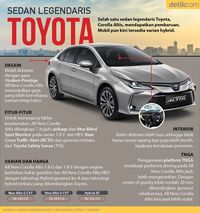 Yuk, Kenal Lebih Dekat Mobil Senyap Toyota