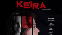 Beragam film pernah dimainkannya seperti Republik Twitter hingga Keira. Dok. Instagram/tigawat
