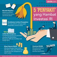 5 'Penyakit' yang Hambat Investasi RI