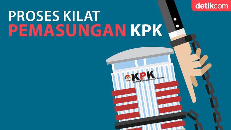 Konsekuensi Perppu dan Uji Materi UU KPK Konsekuensi Perppu dan Uji Materi UU KPK