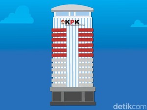 Ngeri! Ini 5 Dampak Korupsi Bagi Ekonomi RI