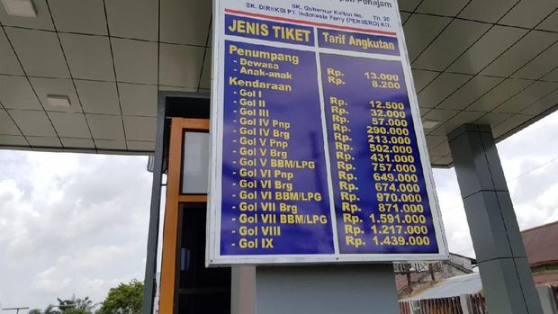 Cerita di Gerbang Masuk Pelabuhan Penajam