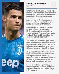Christiano Ronaldo Cari Edna, Wanita Pemberi Burger Gratis