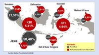 Ini Alasan Pemindahan Ibu Kota dan Dampaknya Terhadap Ekonomi