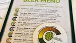 10 Desain Buku Menu Restoran yang Super Kreatif