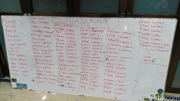 Ricuh Aksi 'Save KPK' di Bandung, Mahasiswa: 92 Teman Kami Terluka