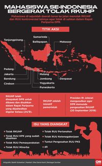 Solidaritas Korban Unjuk Rasa, Ribuan Mahasiswa Palembang Gel