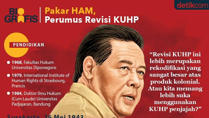 Prof Muladi ketua tim perumus revisi kuhp