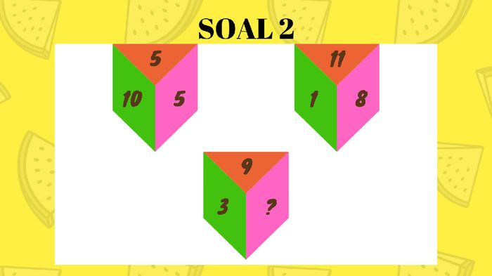 Tes Fokus Mata dan Otak, Tekateki Ini Latih Kecepatan