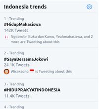 #HidupMahasiswa Trending Nomor Satu di Dunia