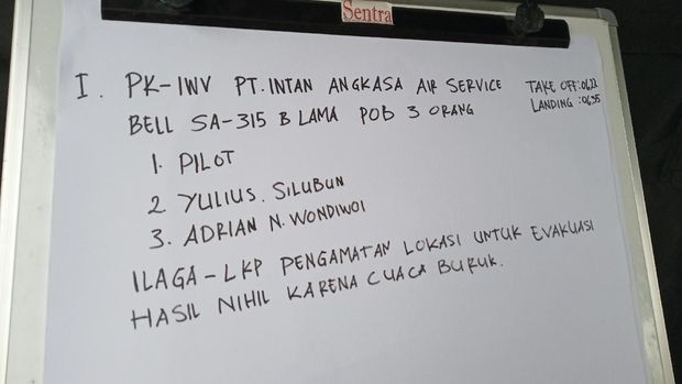 Hasil pencarian masih nihil.