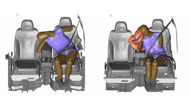 Sistem Airbag