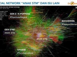 #STMmelawan yang Jadi Bintang Jagat Twitter Hari Ini