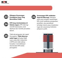 Terus Melawan! KPK Kembali Sampaikan 26 Risiko Pelemahan 