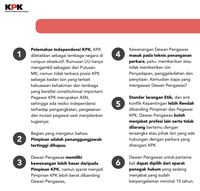 Terus Melawan! KPK Kembali Sampaikan 26 Risiko Pelemahan 