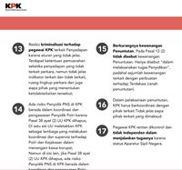 Terus Melawan! KPK Kembali Sampaikan 26 Risiko Pelemahan 