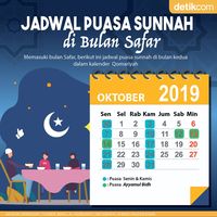 Ayyamul Bidh Kalender Hijriyah 2021 Pdf : Ayyamul Bidh Kalender Puasa ...