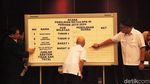 La Nyalla Jadi Ketua DPD Lewat Voting