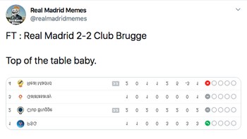 Akibatnya, Real Madrid ada di posisi buncit Grup A. Untuk menghibur diri, ada meme tabel klasemennya di balik. Ada-ada saja... Foto: (Twitter)