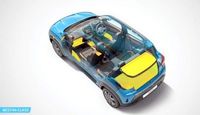 Renault Kwid terbaru di India