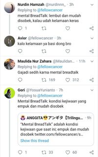 Jadi Trending Topic, Ini Awal Mula Ramainya Cuitan #mentalbreadtalk