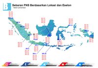 Hati-hati Pejabat Eselon PNS, Anda Bisa Kehilangan Jabatan