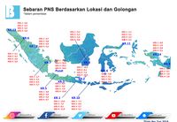 Gubernur Anies Punya PNS Paling Banyak Se-Indonesia