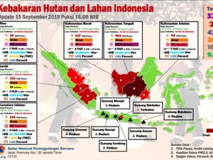 Negeri Asap