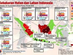 Negeri Asap