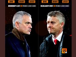 Kumpulan Meme Lucu soal Solskjaer dan Keoknya MU