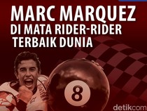 Marc Marquez di Mata Rider-rider Top MotoGP