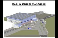 Desain Stasiun Manggarai yang Mau Gantikan Gambir di 2021