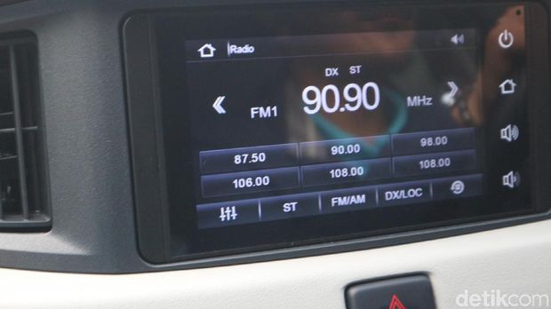Layar audio Sigra