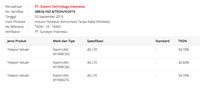 Redmi Note 8 Pro Dirilis di RI 17 Oktober ini?