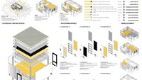 Di tempat ketiga, desainer Argentina, Iván Elías Barczuk, Matías Raúl Falero, Agustín Flamig dan Adrián Eduardo Mendez. Mereka mengusulkan desain modular untuk mengurangi limbah dan untuk perakitan cepat dengan tenaga non-spesialis.