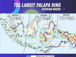 Dari Barat-Timur, Segini Panjang Kabel Jaringan Internet Palapa Ring