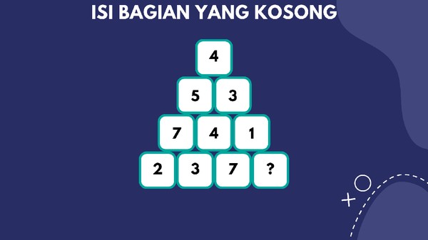 Teka-teki Seru Ini Enggak Bikin Otak Ruwet, Latih Kecerdasan Kamu!