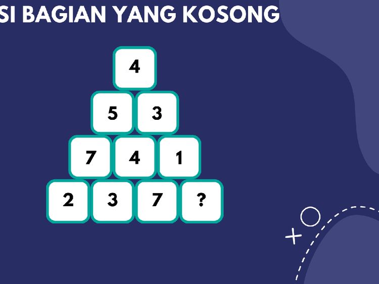 Teka-teki Seru Ini Enggak Bikin Otak Ruwet, Latih Kecerdasan Kamu!