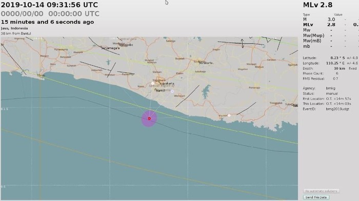 Gempa yang Guncang Cilacap Terasa Hingga Bantul